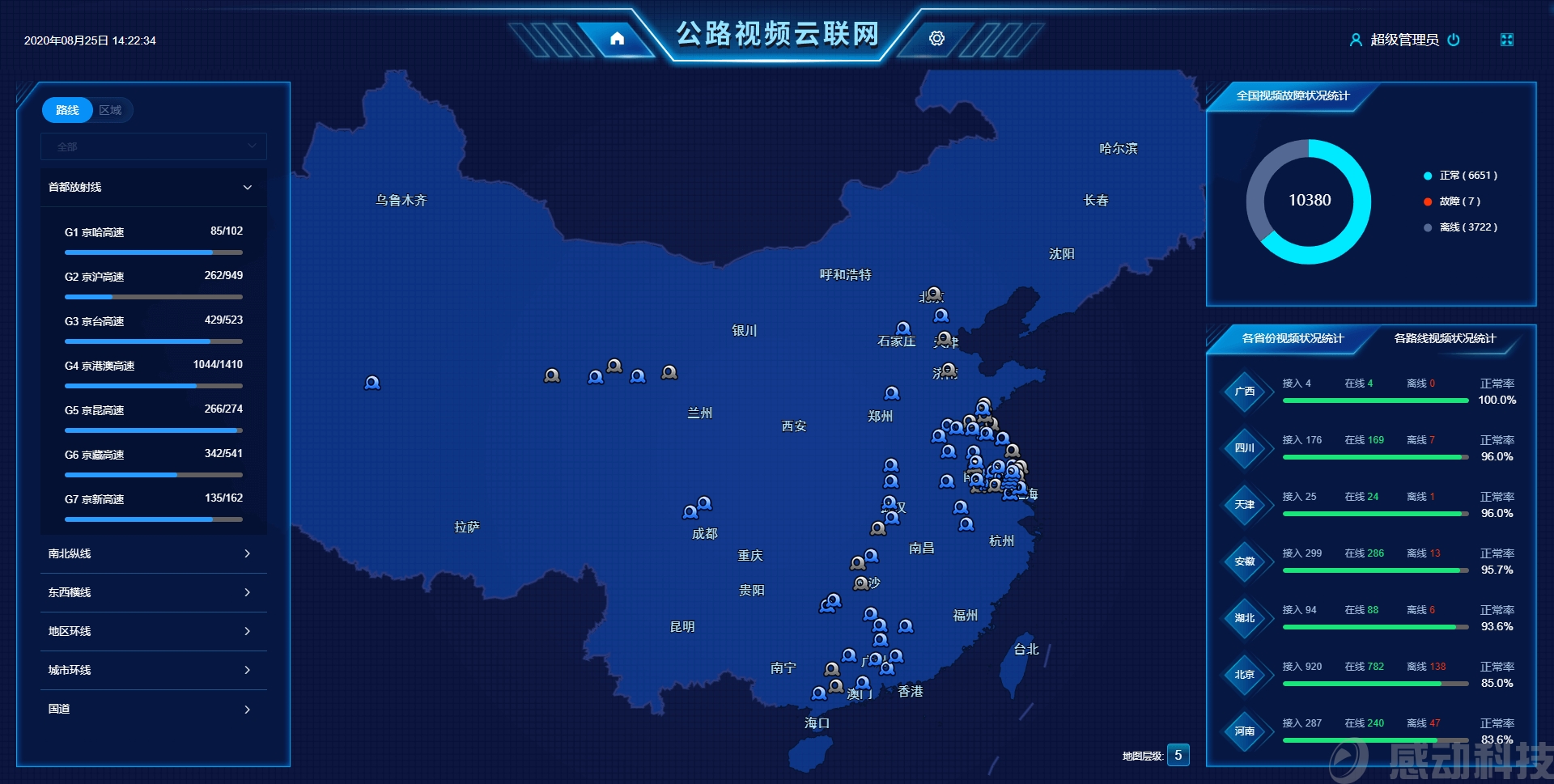 全國視頻云聯網平臺